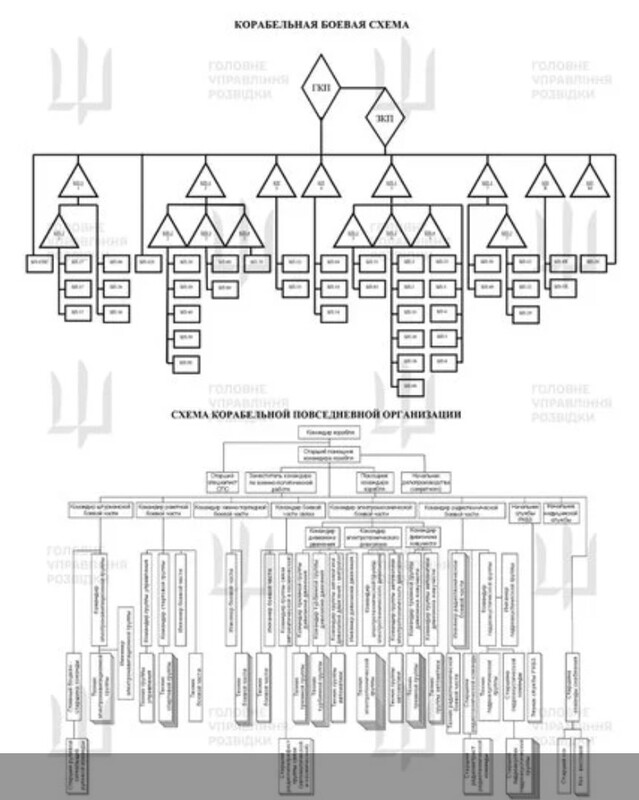 03.08.2025 - 1 dqxikeidqxiqdzant