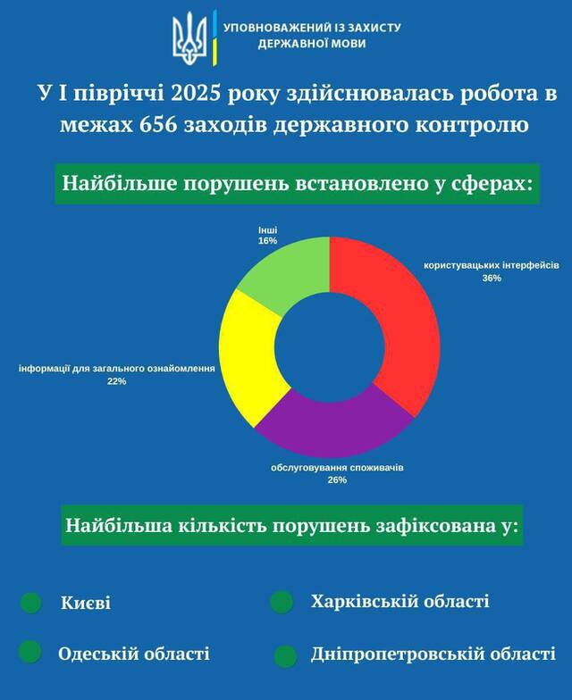 03.08.2025 - 1 dqxikeidqxidqeant