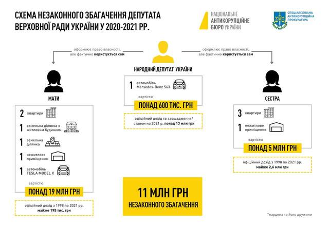 03.10.2024 -  dqxikeidqxidqrant