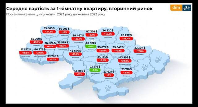 03.11.2023 -  dqxikeidqxidqeant