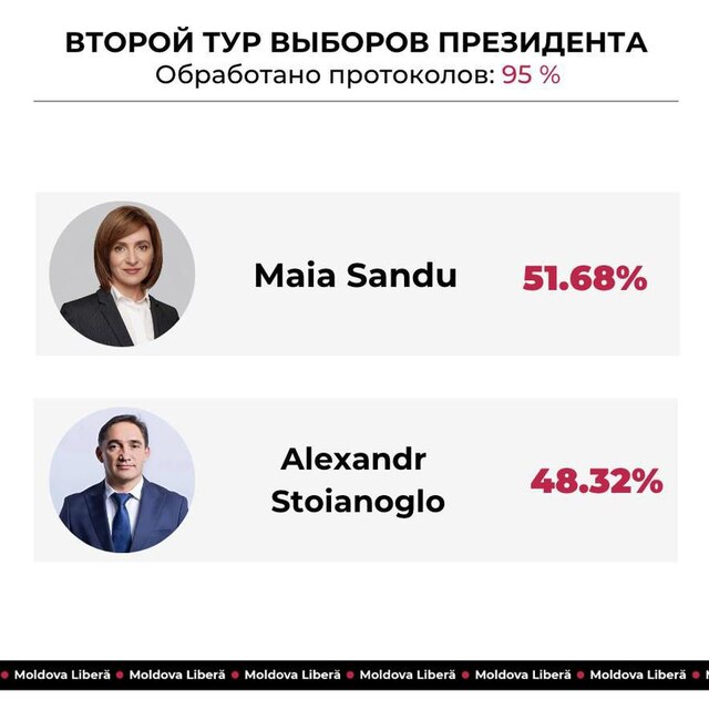 03.11.2024 -  dqxikeidqxiqtrant