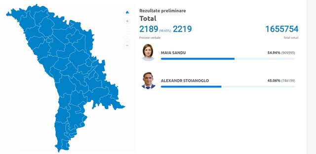 03.11.2024 -  dqxikeidqxidrant