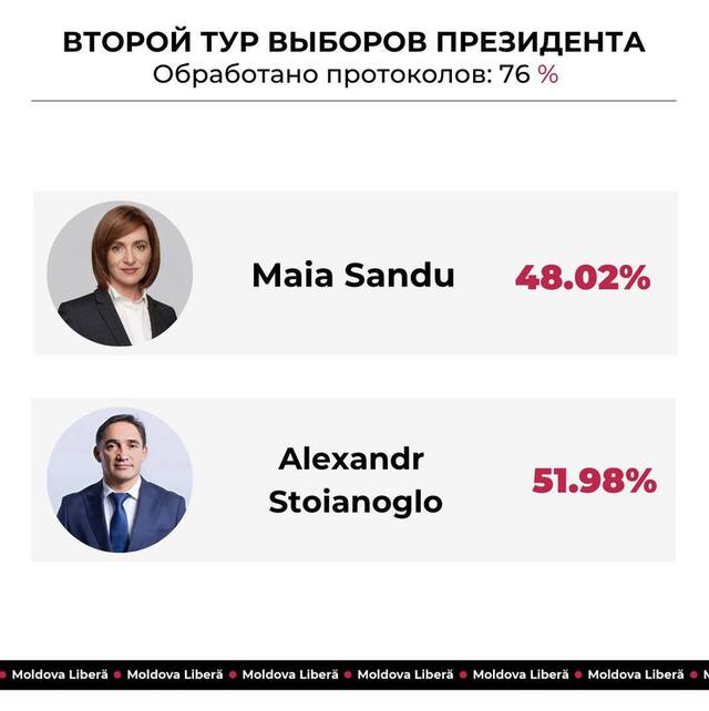 03.11.2024 -  dqxikeidqxiuuant