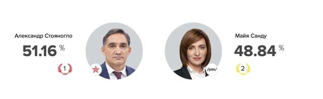 03.11.2024 -  dqxikeidqxidqrant