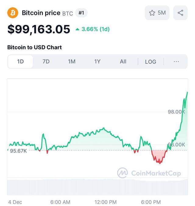 03.12.2024-  dqxikeidqxidqrant