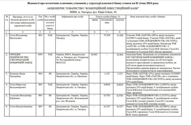 03.12.2024-  dqxikeidqxidqrant