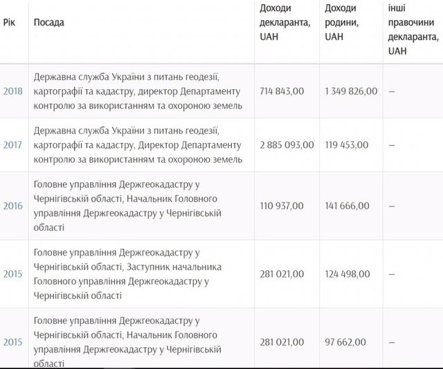 12 dqxikeidqxidqrant