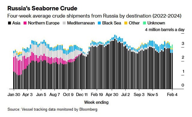 04.02.2024 -  dqxikeidqxidqrant