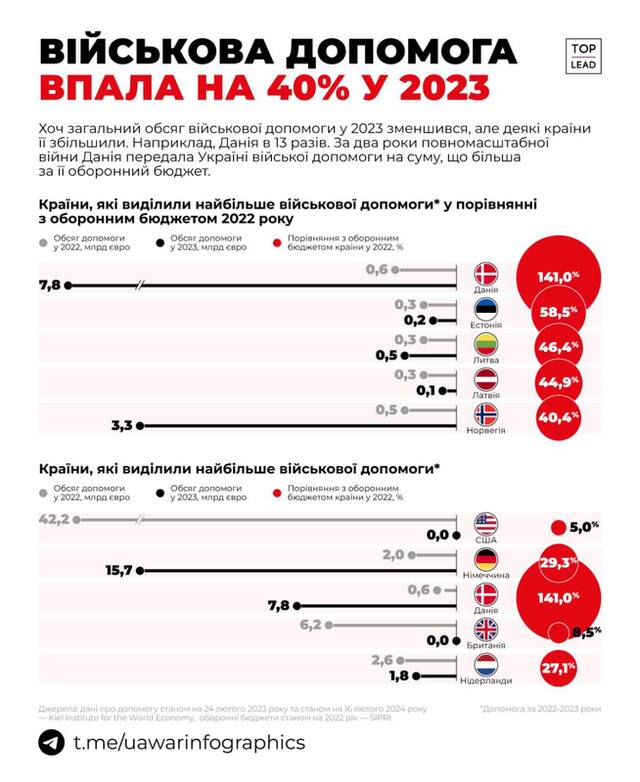 04.03.2024 -  dqxikeidqxidqrant
