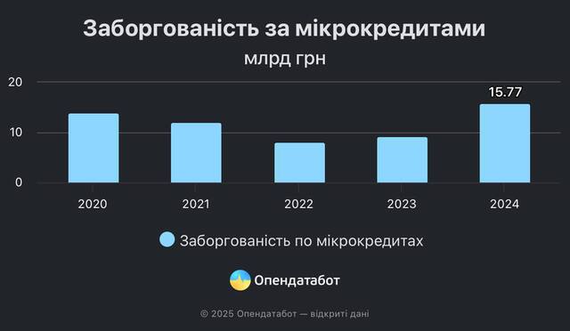 04.04.2025 -1  dqxikeidqxiqezant