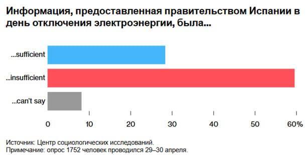 04.05.2025 - 1 dqxikeidqxiqqdant