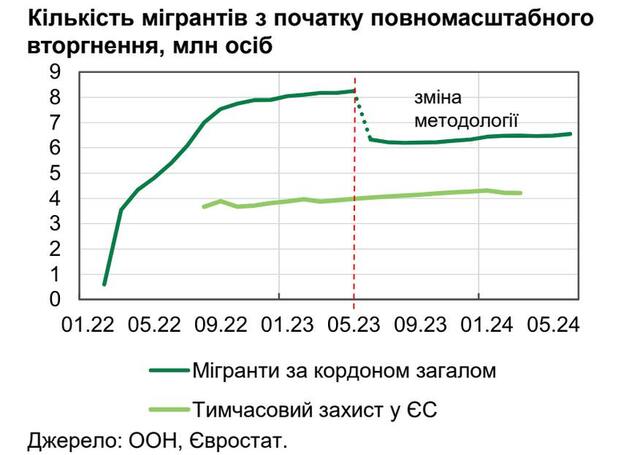 04.07.2024 -  dqxikeidqxidqrant