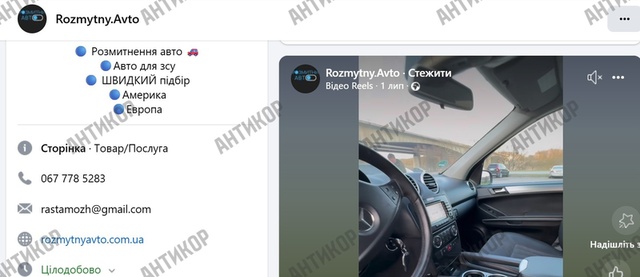 різне
