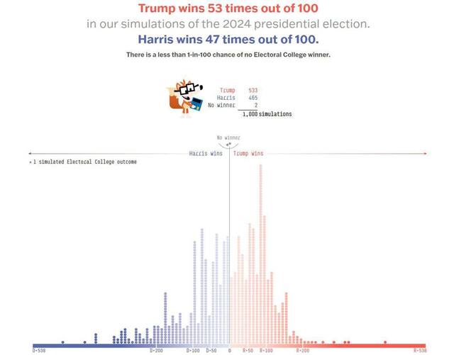 04.11.2024 -  dqxikeidqxidqrant