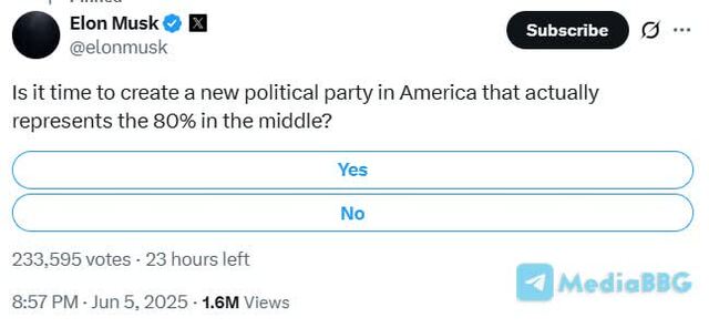 05.06.2025 - 1 dqxikeidqxidqrant