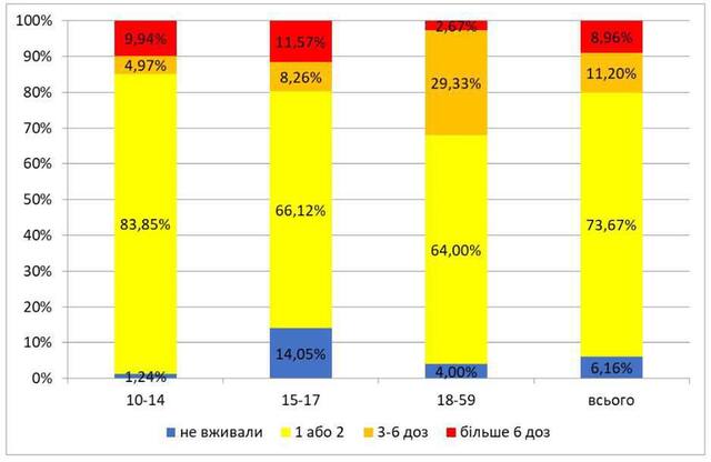 06.04.2025 - 1 dqxikeidqxirzant