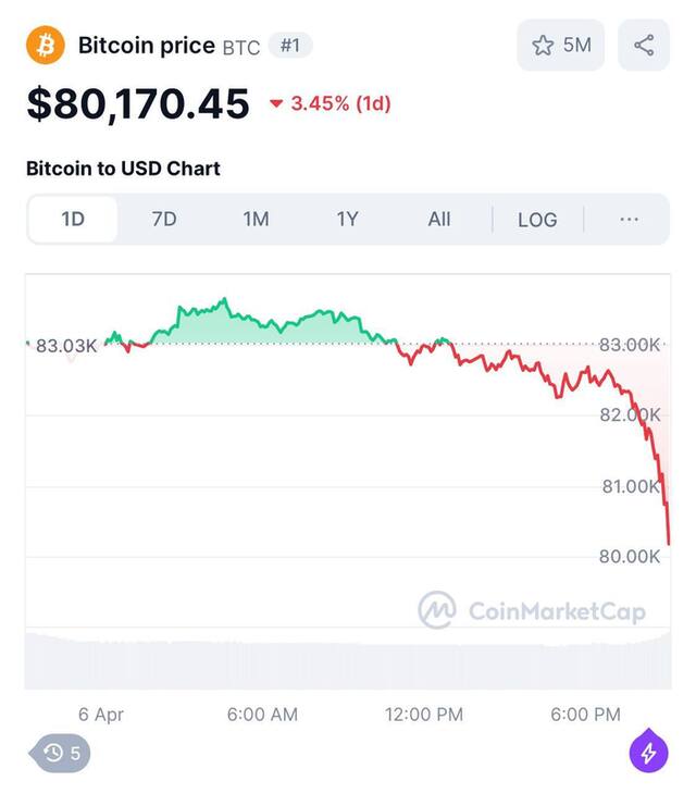 06.04.2025 - 1 dqxikeidqxiqqdant