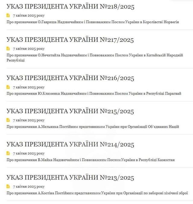 06.04.2025 - 1 dqxikeidqxidqqant