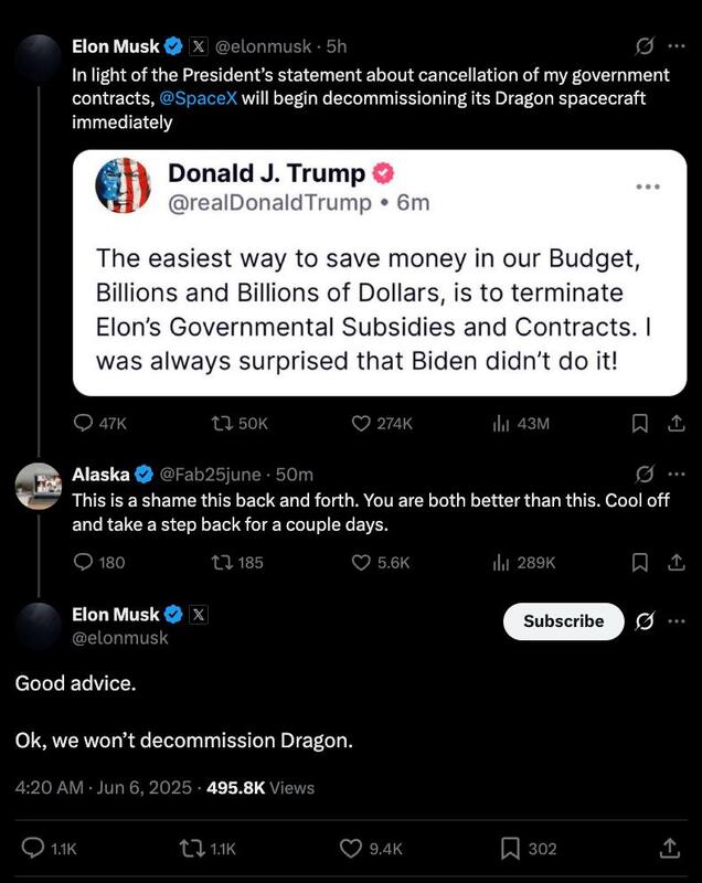 06.06.2025 - 1 dqxikeidqxiqzant