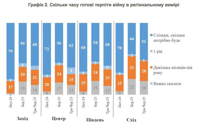 06.06.2025 - 2 dqxikeidqxiuuant
