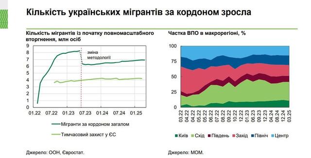 06.06.2025 - 2 dqxikeidqxixeant