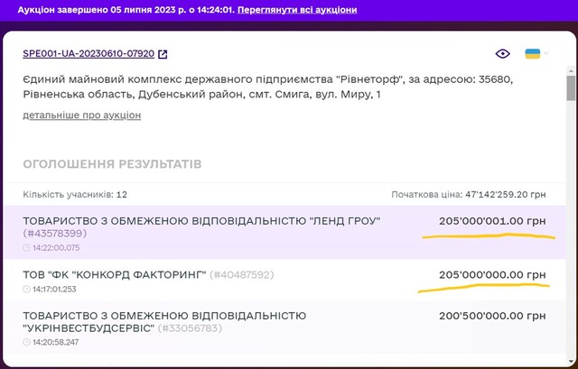 06.07.2023 -  dqxikeidqxiqzant