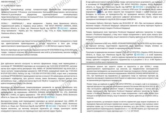 Витал Прогресс, поставщик дронов