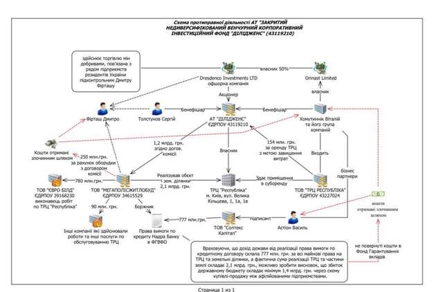 06.09.2022 dqxikeidqxiqqdant