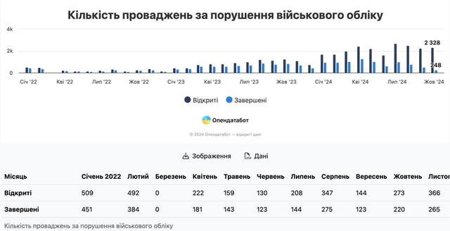 06.11.2024 -  dqxikeidqxiqzuant