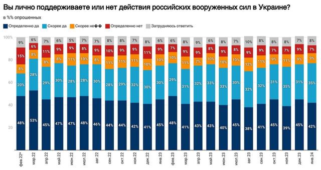 07.02.2024 -  dqxikeidqxiruant