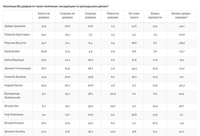 07.02.2024 -  dqxikeidqxidqeant