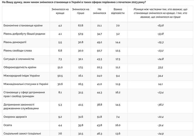 07.02.2024 -  dqxikeidqxidqrant