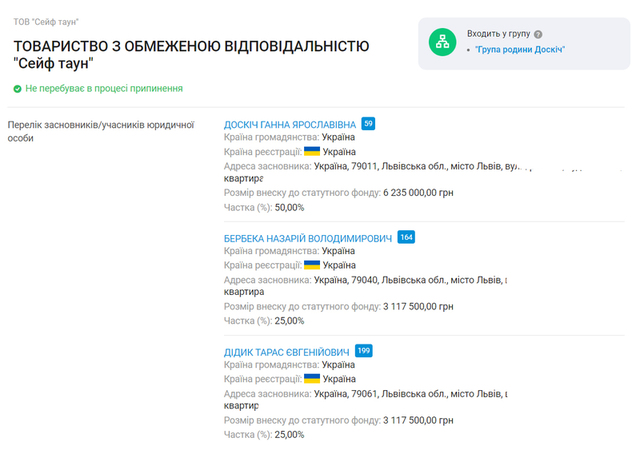 07.05.2024 -  dqxikeidqxiqduant