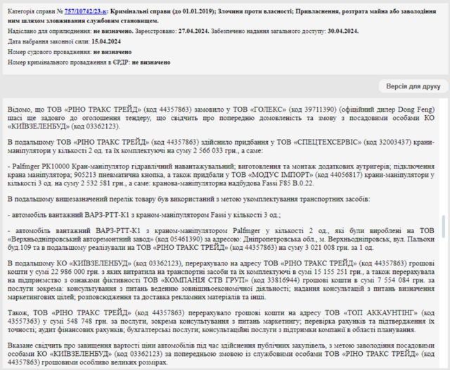 07.05.2024 -  dqxikeidqxiqzant