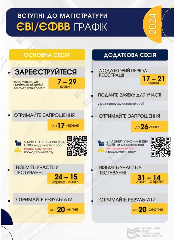 07.05.2024 -  dqxikeidqxidqrant