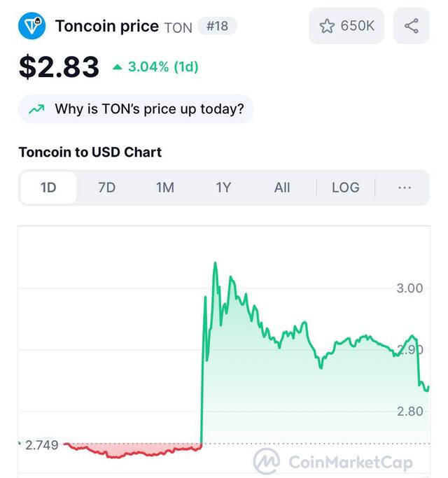 07.07.2025 -1  dqxikeidqxiqdzant