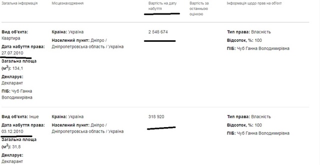 07.08.2021 dqxikeidqxidqrant