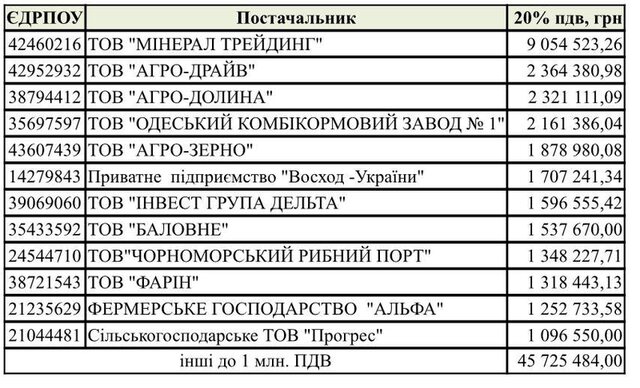 07.10.2022 dqxikeidqxidqeant