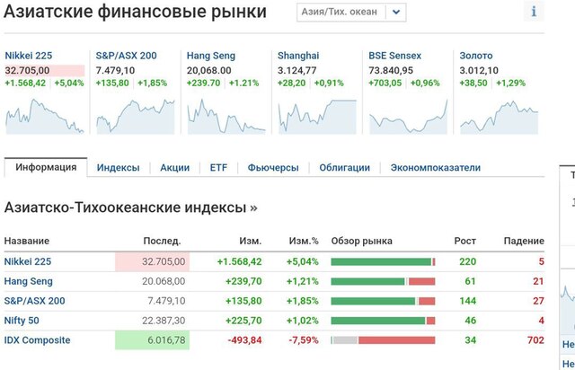 08.04.2025 - 1 dqxikeidqxidqeant