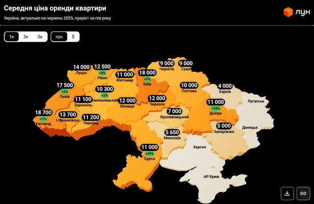 08.06.2025 - 1 dqxikeidqxidqeant