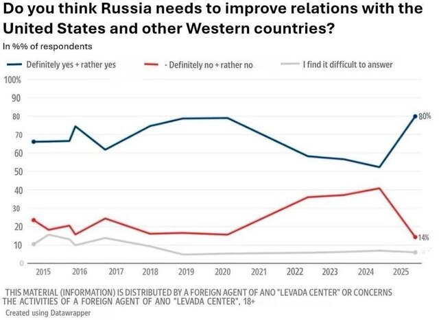 08.06.2025 - 1 dqxikeidqxidqrant