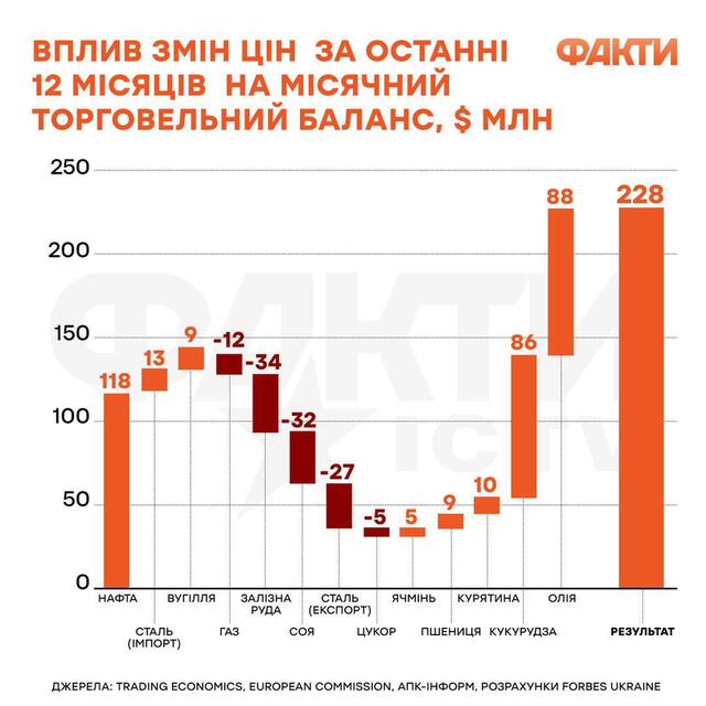 08.07.2025 - 1 dqxikeidqxidqxant