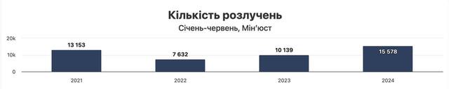 08.08.2024 -  dqxikeidqxiqrkant