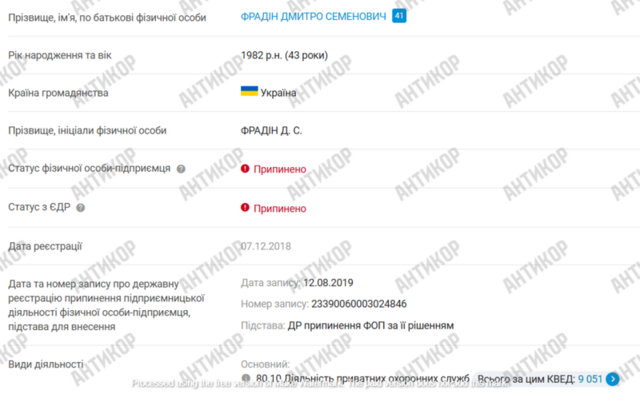 Дмитрий Фрадин, Андрей Осипов