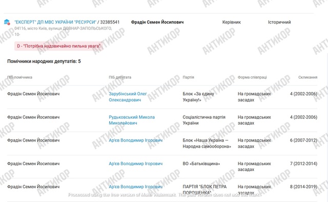 Семен Фрадин