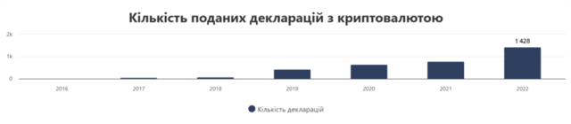 09.02.2024 -  dqxikeidqxiqtuant