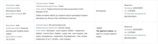 09.02.2024 -  dqxikeidqxidqrant