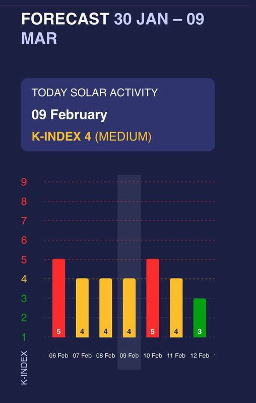 09.02.2025 -  dqxikeidqxidqrant