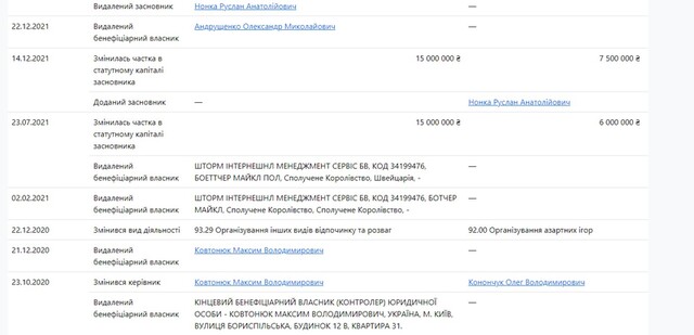 09.04.2024 - слот