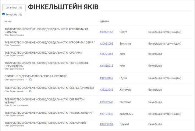 09.04.2024 - слот